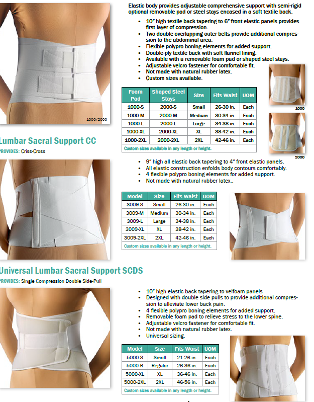 Lumbar Sacral Support DCDO
