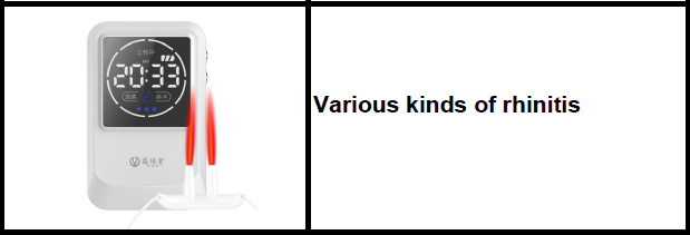 Nasal type laser apparatus