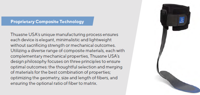 Proprietary Composite Technology