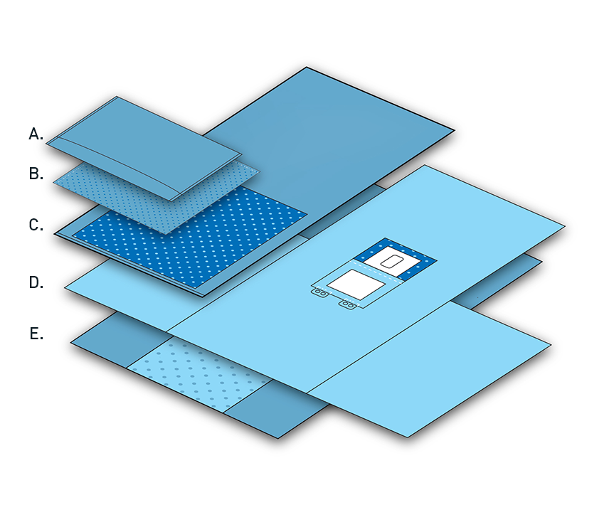 Set,Drape,Gynaecology,Laparoscopy